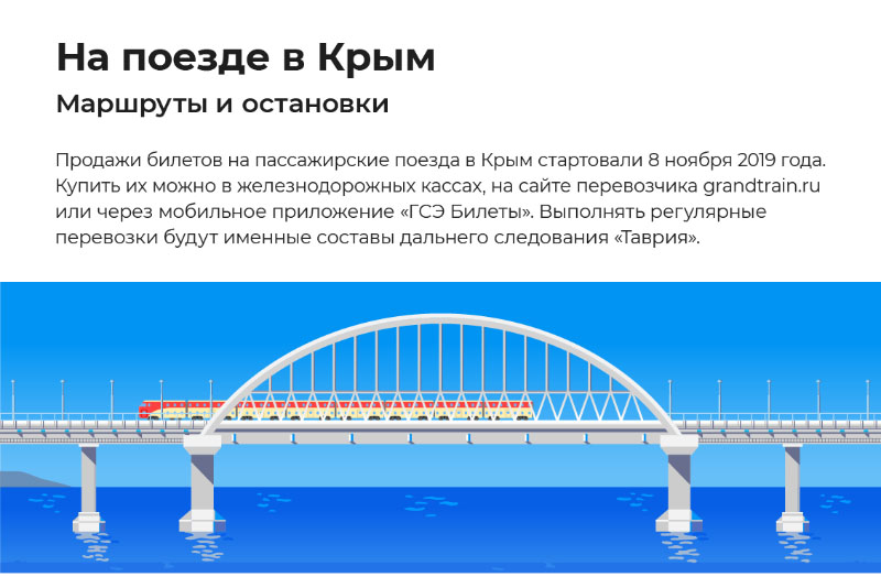 Как добраться на поезде в Крым